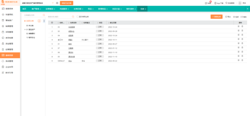 面包工廠進銷存軟件 提升運營效率，助力業務增長